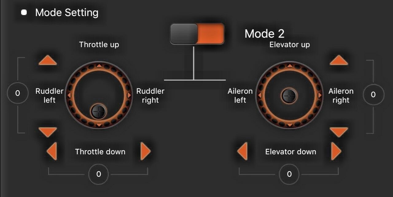 Buy YUNEEC Smart Flying 18 Drone Bluetooth Controlled for iphones