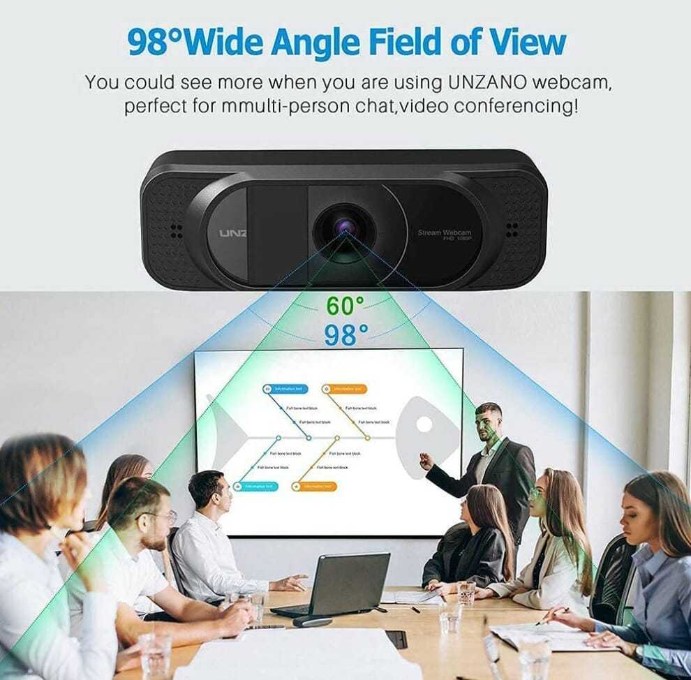 unzano webcam zoom