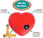 Image 6 Heartbeat Unit Infographic (1)