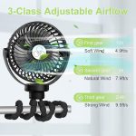 Fan3