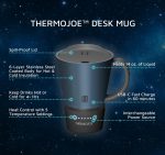 Thermodesk