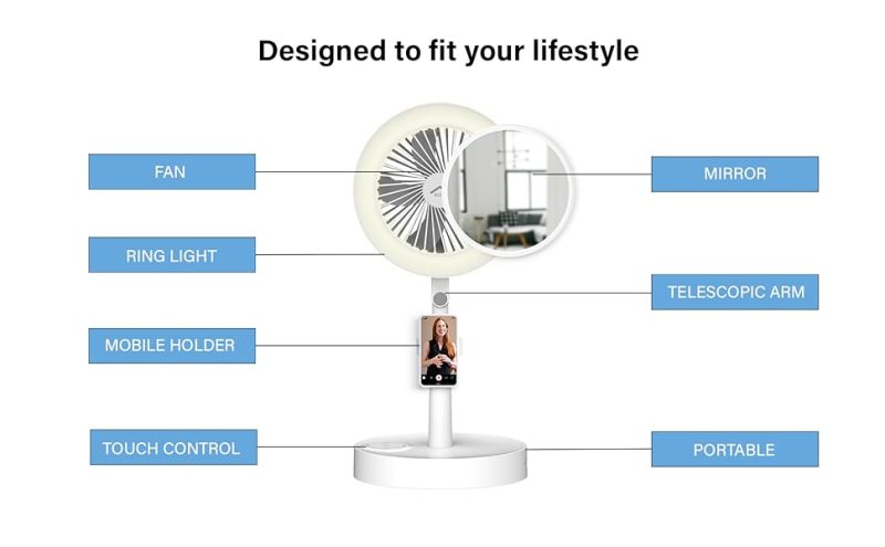Fan9