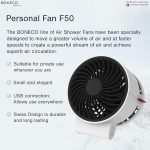 Fan4