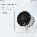 Fan7