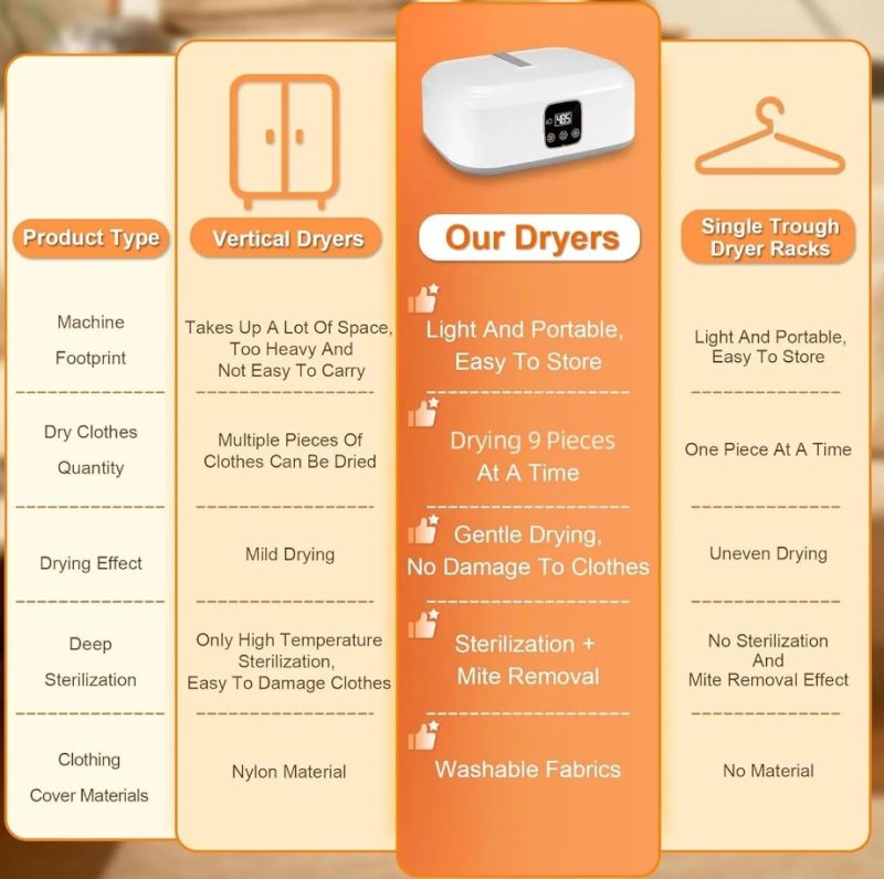 Airdry2