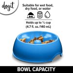 Dogit2