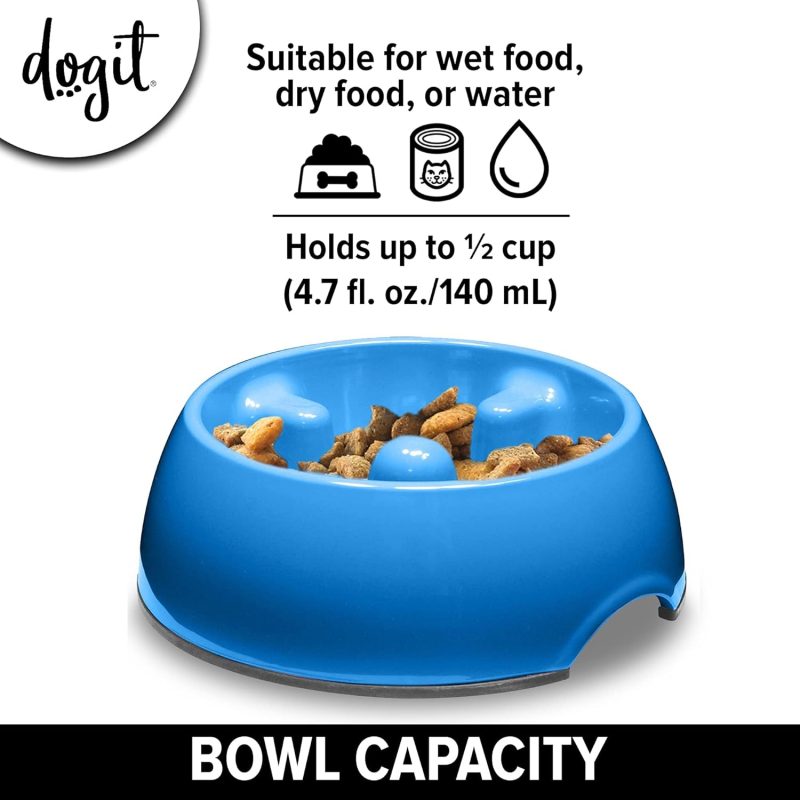 Dogit2