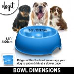 Dogit23