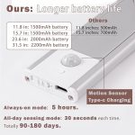 Long3