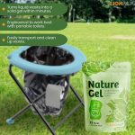 Naturegel4