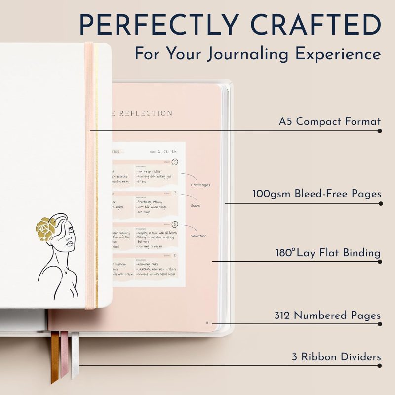 Planner7