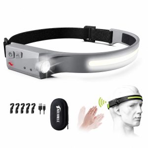 Rechargeable LED Headlamp - 1200 lumens - 10 Hours Runtime - Clips - Cases - Waterproof - Item #9351