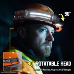 1f05e49f 3cc4 4061 9244 2722c3c0b072 2 Pack Rechargeable Led Headlamps 1200 Lumens 260 Wide Beam 4.jpg