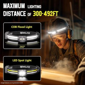 1ff249e5 0f08 4c0f A22c 68f43aba4111 2 Pack Rechargeable Led Headlamps 1200 Lumens 260 Wide Beam 2.jpg