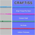 26f8d84a 5402 45ea Bc2f B36ca27274b8 50 G Acrylic Yarn Skeins Soft Yarn For Crocheting And Knitti 3.jpg