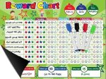 40b14085 3d15 470f 92ae 2a4c9b0123ef Daskid Dry Erase Reusable Sticker Chart With 4 Markers Dsc00 6 2.jpg