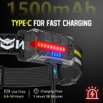 47f19c72 D65d 4114 9342 B5f3247b836e 2 Pack Rechargeable Led Headlamps 1200 Lumens 260 Wide Beam 6.jpg