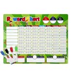 DasKid Dry Erase Reusable Sticker Chart with 4 Markers - DSC004 - Item #9287