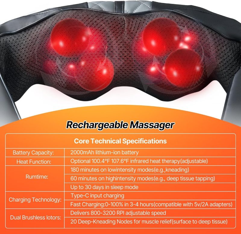 8d46ddf3 C519 46b0 8874 Bdbe2f2ec61e Neck Shoulder Massager With Heat Rechargeable Back And Neck 7 1.jpg