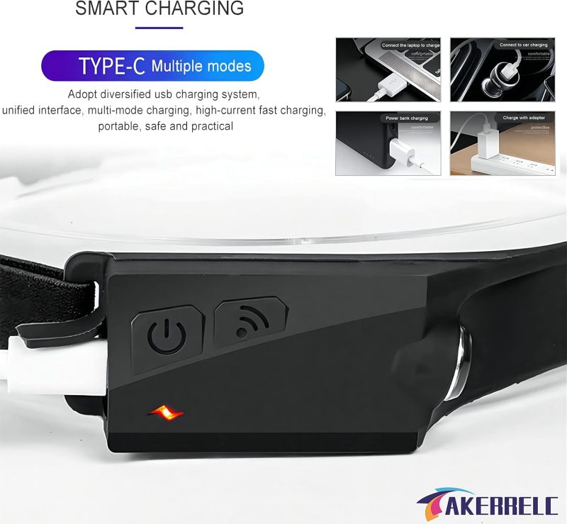 8d8f50c3 4cd2 4140 9fa7 F3a9197b80a1 Rechargeable Led Headlamp 1200 Lumens 10 Hours Runtime Clips 4 3.jpg