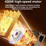 9917ae3c 8fa4 41a1 930e 683ac583cb5b Idiskk E03 Desktop Ptc Heater Dynamic Flame Light Warmer Ite 8 1.jpg