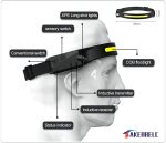 A8e562ef 2ac1 4aa8 8e04 2faadb87526a Rechargeable Led Headlamp 1200 Lumens 10 Hours Runtime Clips 5 3.jpg