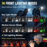 B1d520f7 2ca9 4180 B6d6 Dac3800574e3 2 Pack Rechargeable Led Headlamps 1200 Lumens 260 Wide Beam 5.jpg