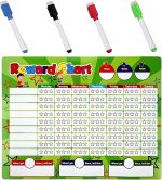 D4af178a C43f 4675 9157 Db9d3084baed Daskid Dry Erase Reusable Sticker Chart With 4 Markers Dsc00 7 2.jpg
