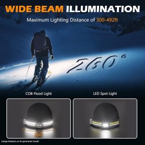 Fc13d4da A71f 4ec5 97cf D1deceb5a4cb Rechargeable Headlamp Beanie 1200 Lumens 260 Wide Beam 11 Li 2 2.jpg