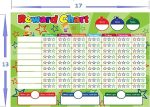 Ff6eff9a C41d 4396 B9ce Bed162650921 Daskid Dry Erase Reusable Sticker Chart With 4 Markers Dsc00 3 2.jpg