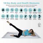 11ae92b8 666a 481d 88f9 Ec44da3ebc94 Buy In Web Usa Smart Scale For Body Weight And Fat 18 Analys 5.jpg