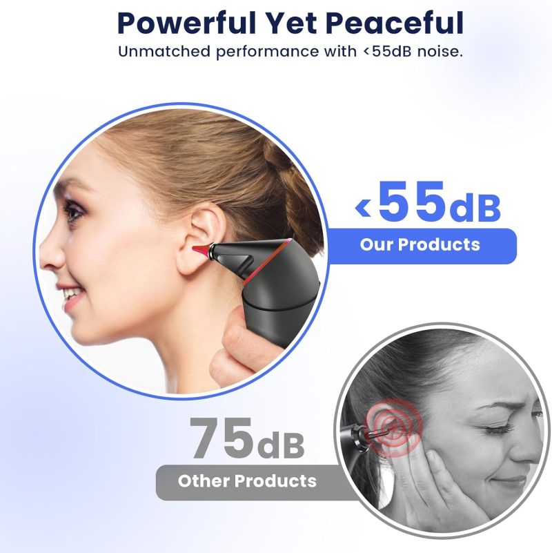 2c56cf35 00e4 4f2f 819b Bd80a06adbad Auracle Ear Wax Removal Ear Cleaning Kit With 4 Water Pressu 1 3.jpg