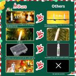 71a05536 0e6f 47b6 Bf19 85e52873b148 20pcs Led Flickering Candle Lights Battery Operated 8 Modes 3 1.jpg