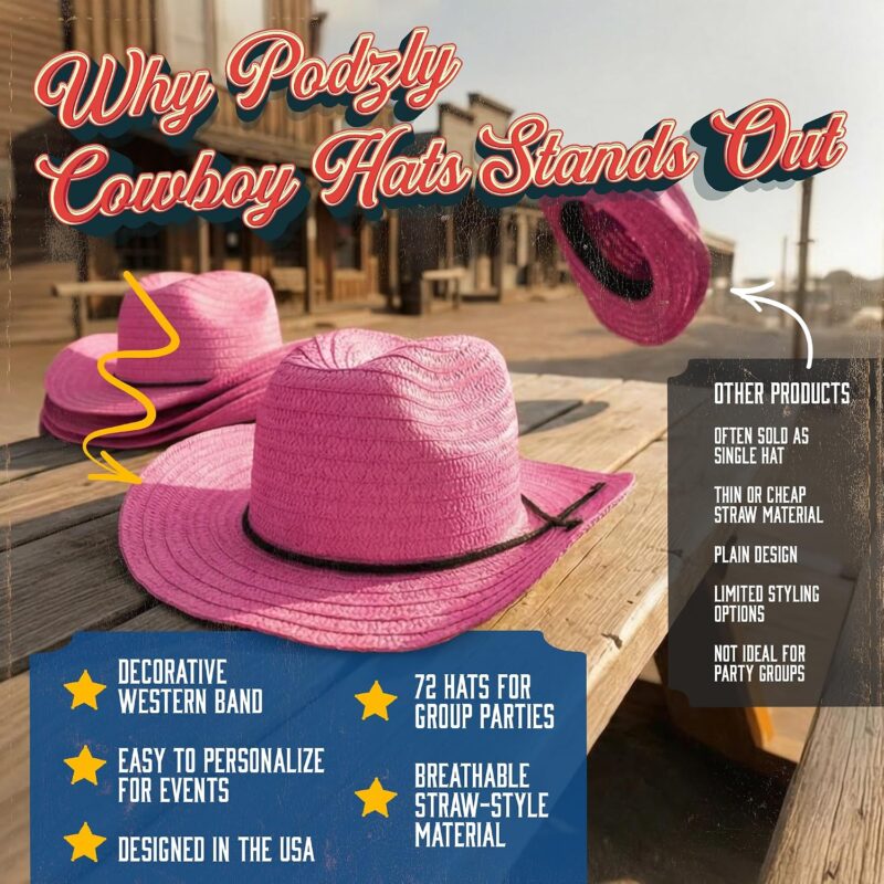 480b232b 8685 4ffd ad33 5815ed6d1ee4 podzly pink straw cowboy hat 24 circumference western style 2 1.jpg