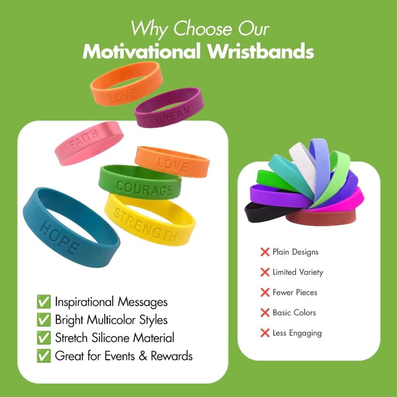 4bd08b33 2847 4f1f 9df7 d5b6bfef6ed1 motivational silicone bracelets wristband multicolor pz15092 3.jpg