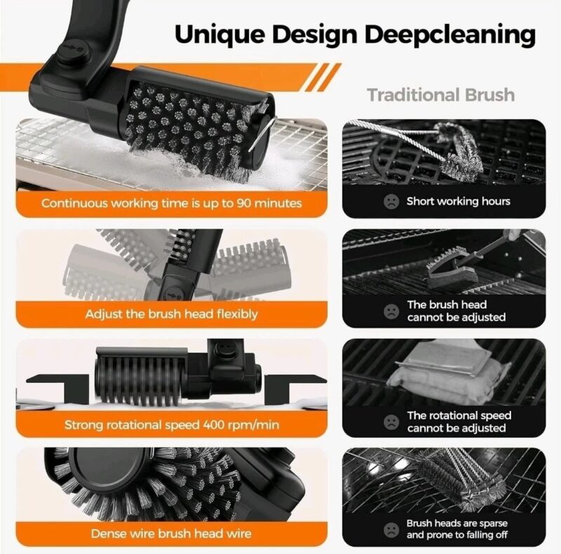 6c2a8ffb 33f0 4192 9f5c 8497a69ef8ec ykyi ans 8057 2 in 1 cordless electric bbq grill brush item 4.jpg