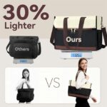899ead6c 8c95 478c 976e 8b67a2189e48 insulated lunch bag 15 6 laptop tote leak proof cooler compa 4.jpg