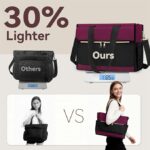 A194f614 0566 406f a76a 342139a47ba9 insulated lunch bag 15 6 laptop tote leak proof cooler compa 4.jpg