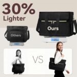 B3cee0bd 2a6c 4251 beac d45008f96492 insulated lunch bag 15 6 laptop tote leak proof cooler compa 4.jpg
