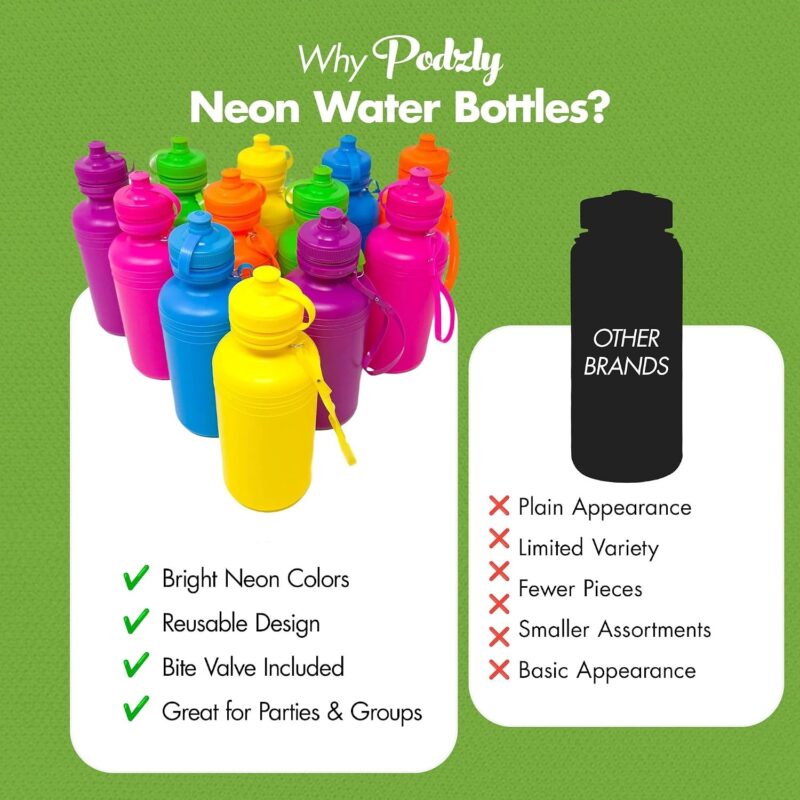 B78ccaee b444 45d6 a448 e730cf5874f9 18 oz neon plastic water bottles assorted colors pz150891 it 3 1.jpg