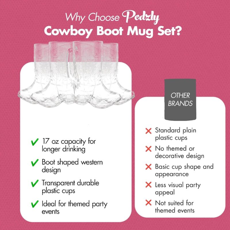 Fac69fdc b782 43c5 a922 ac29df15175a cowboy boot mugs 17 oz western themed party decorations pz15 9.jpg